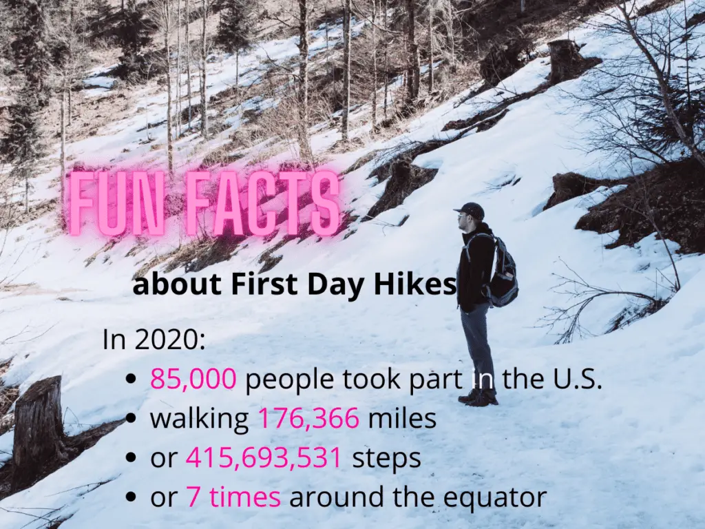 Fun facts about the 2020 First Day Hikes